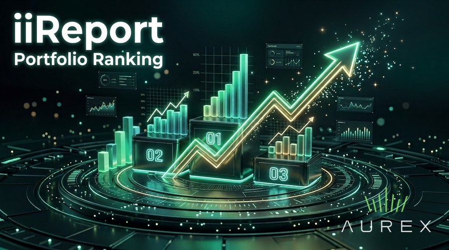 iiReport — STOCK RANKING & PRICE TARGETS - September 4, 2026